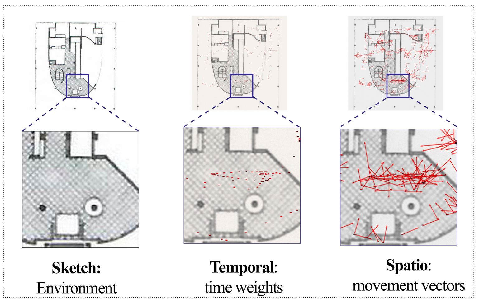 Temporal-spatio representation of &quot;design intentions&#39;