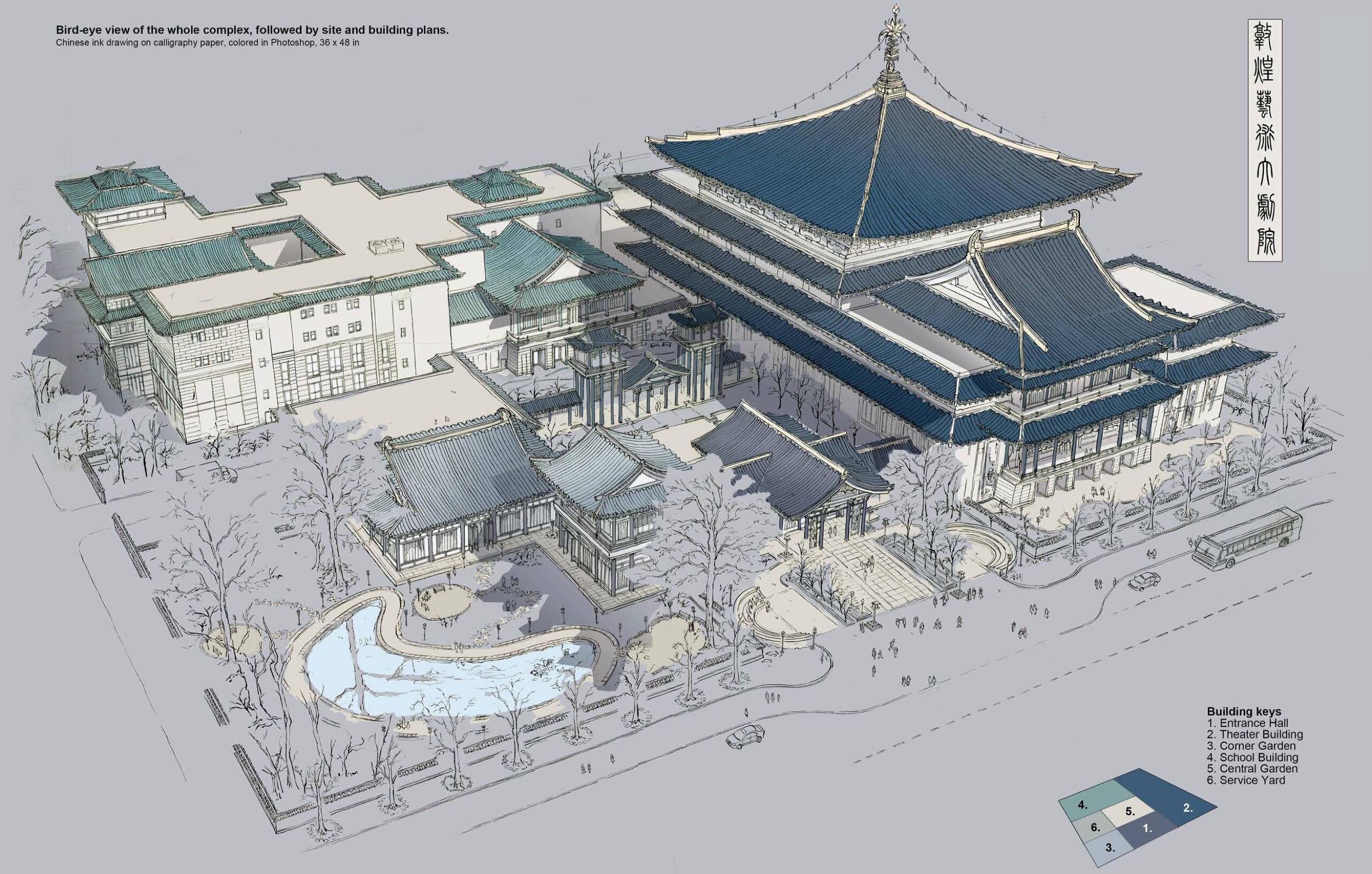 Aerial view of th theather complext